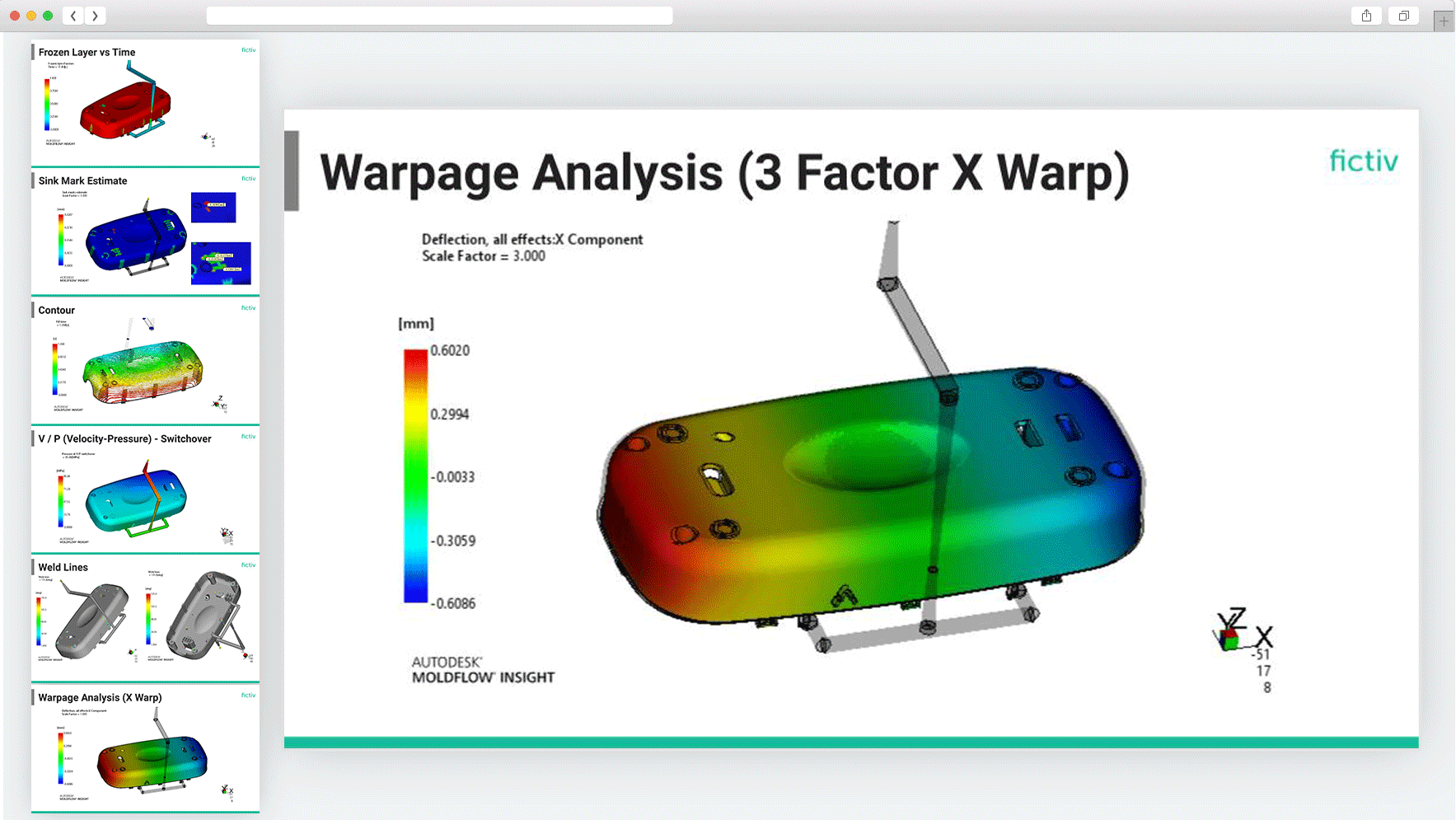 Fictiv Expert Engineering Support thumbnail