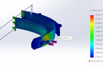 Finite Element Analysis: How to Use Hooke’s Law to Dial in Simple FEAs