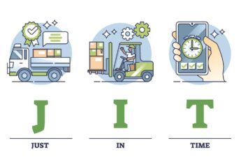 Just-in-Time Manufacturing: Streamlining Production for Optimal Efficiency​
