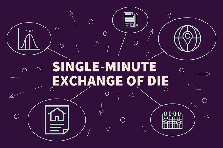 Single-Minute Exchange of Die (SMED): Optimizing Injection Molding Efficiency