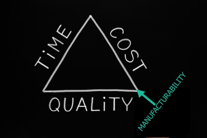 What are Complex Parts: A Geometry Perspective