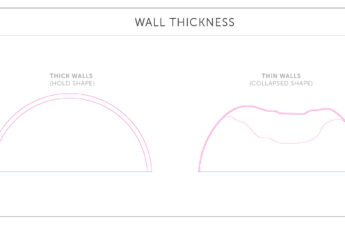 Recommended Wall Thickness for 3D Printing