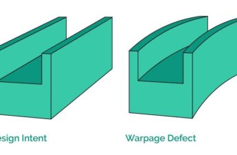 Warping in Injection Molding: Causes, Prevention, and Troubleshooting Guide