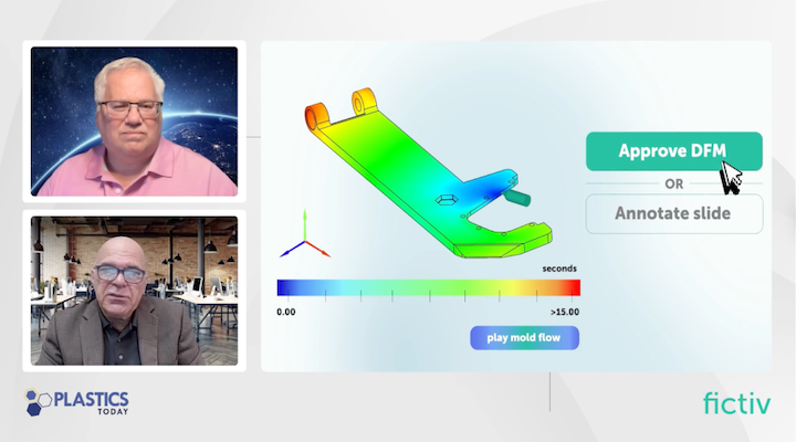 Why Is Injection Molding Still a Black Box?
