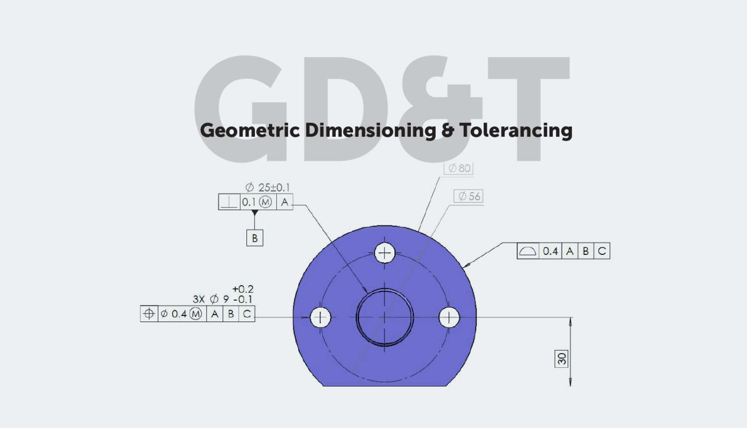 GD&T: Geometric dimensioning and tolerancing