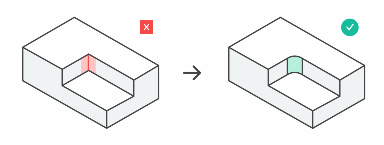 a graphic showing a fillet being added to a part
