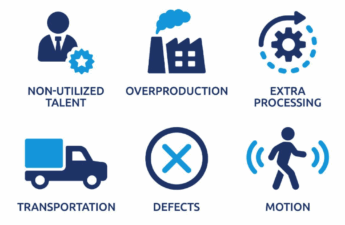 Lean Manufacturing in Production Processes 