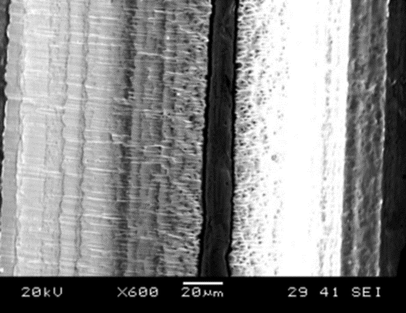 All About Sheet Metal: Materials, Geometries, Manufacturing Processes