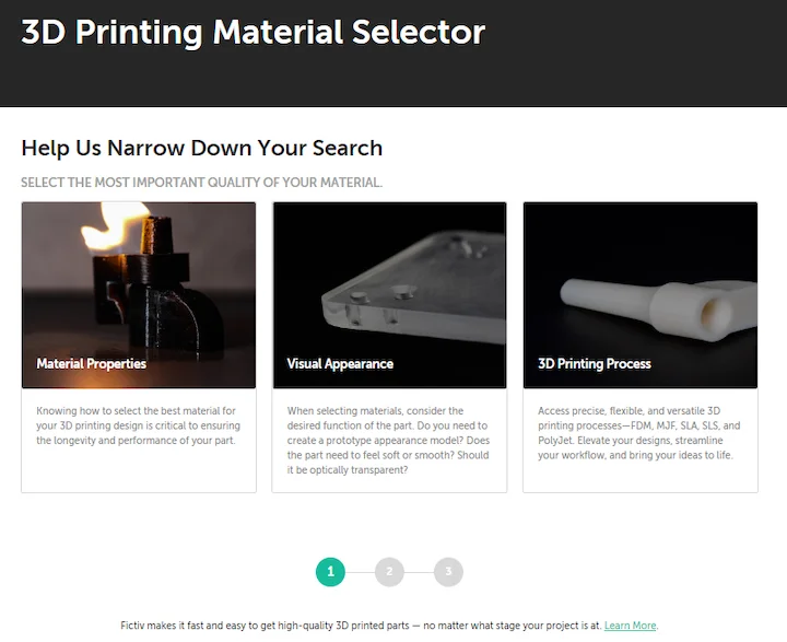 3D Printing Materials and Applications: A Comprehensive Guide