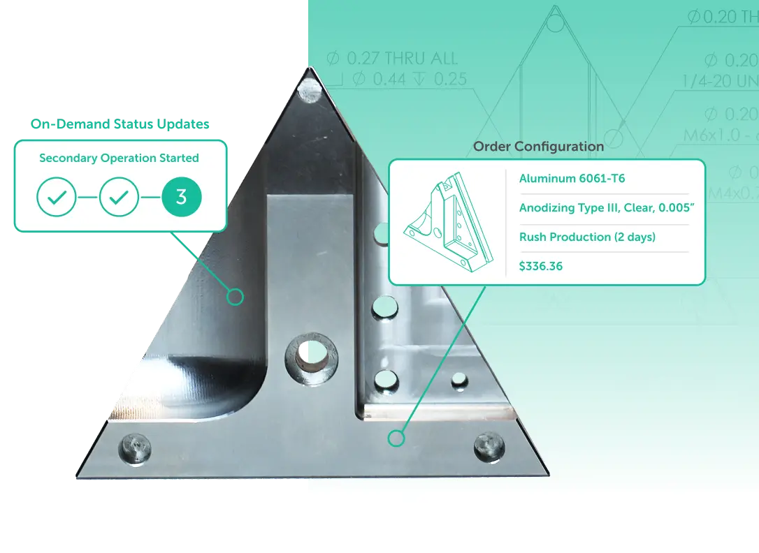 Manufacturing Data<br>at Your Fingertips
