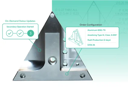 Manufacturing Data<br>at Your Fingertips